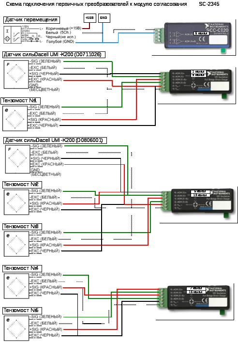 Converter 2 all4swap схема подключения