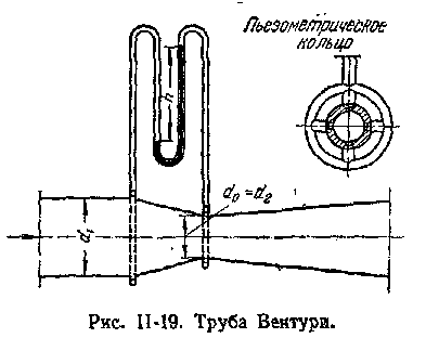 практические приложения уравнения бернулли. img 2IMU P. практические приложения уравнения бернулли фото. практические приложения уравнения бернулли-img 2IMU P. картинка практические приложения уравнения бернулли. картинка img 2IMU P.