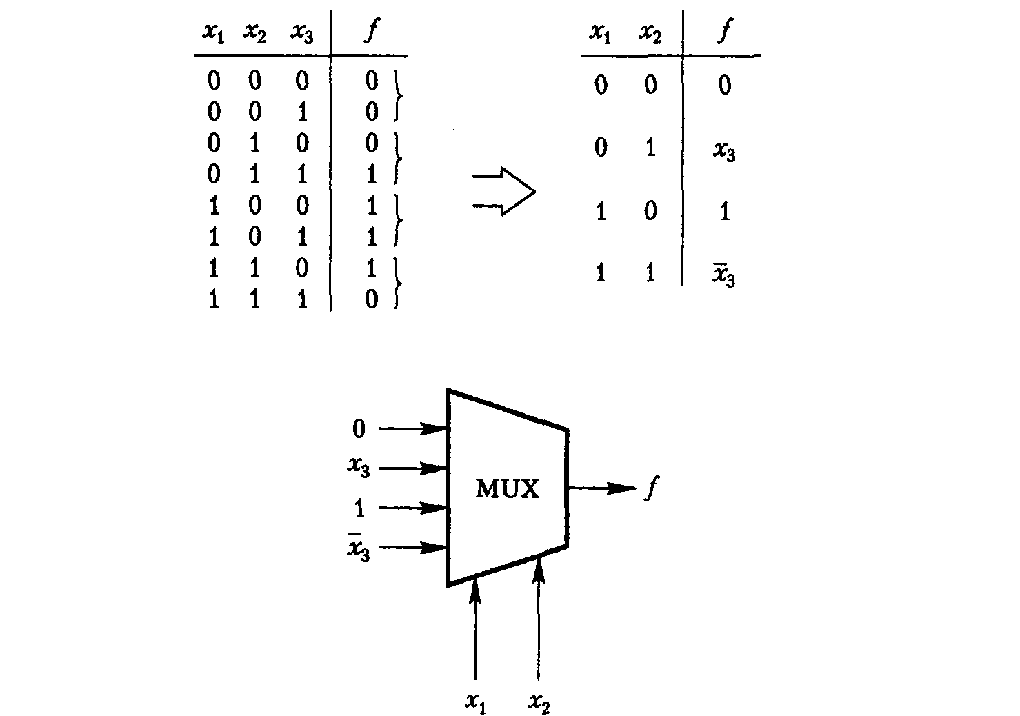 Мультиплексор 2 в 1