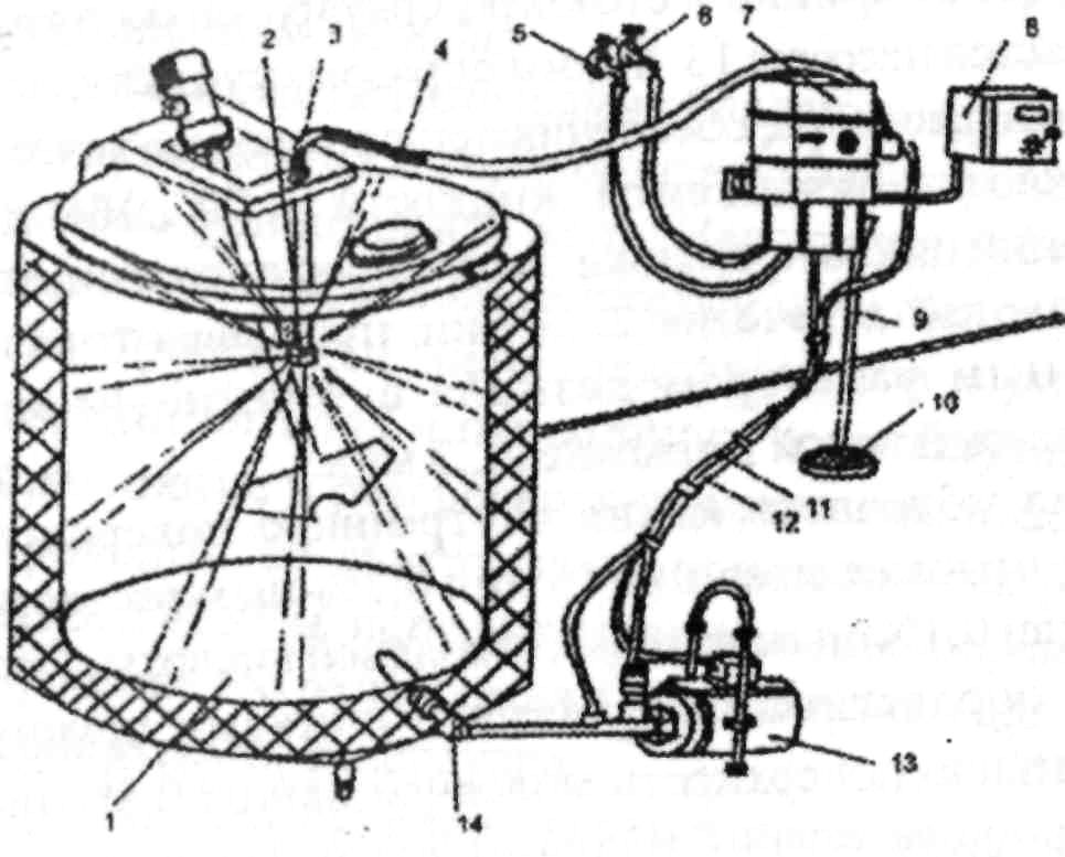 Охладитель молока том 2а схема