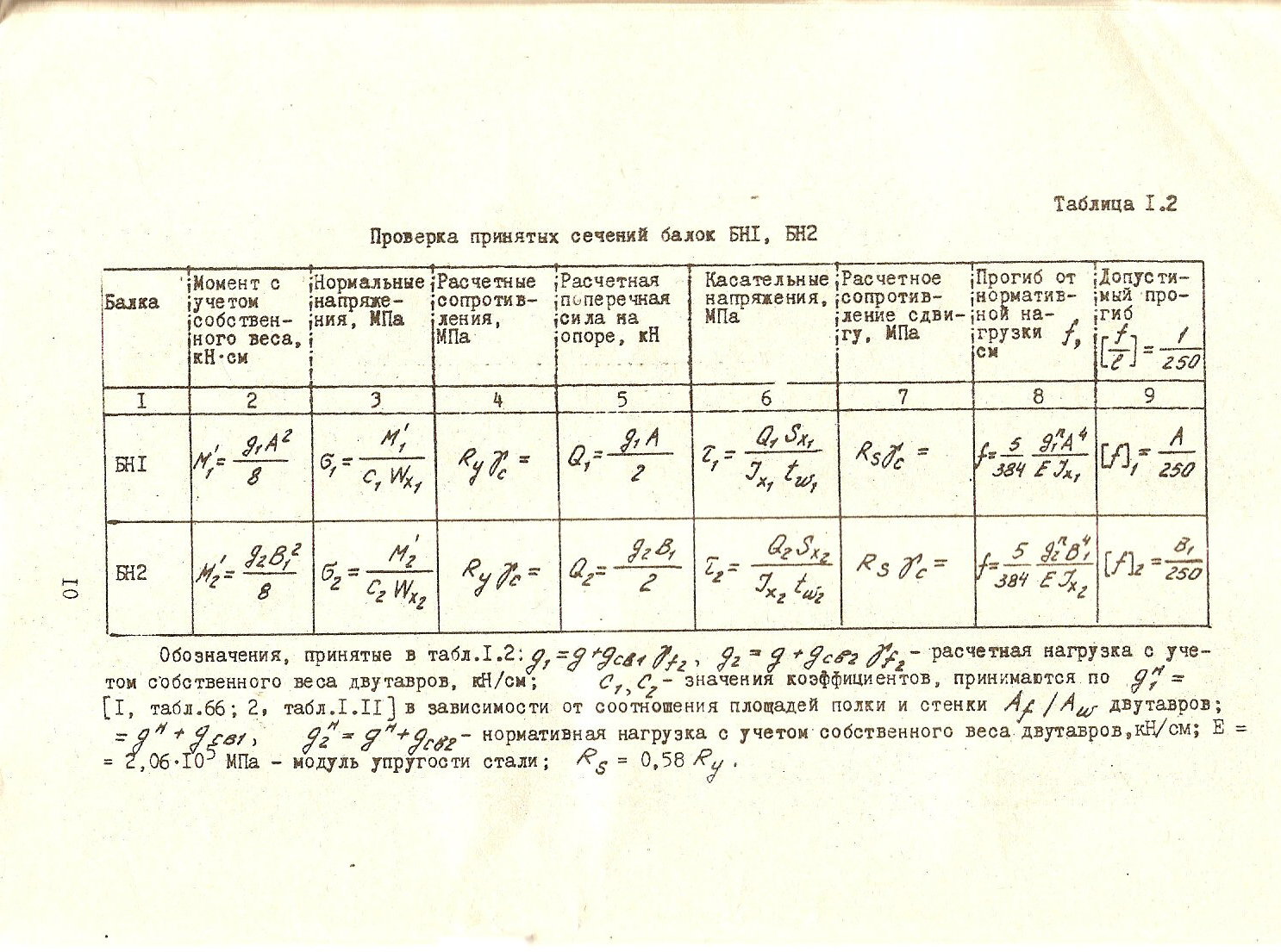 1.2. Расчет стального листового настила