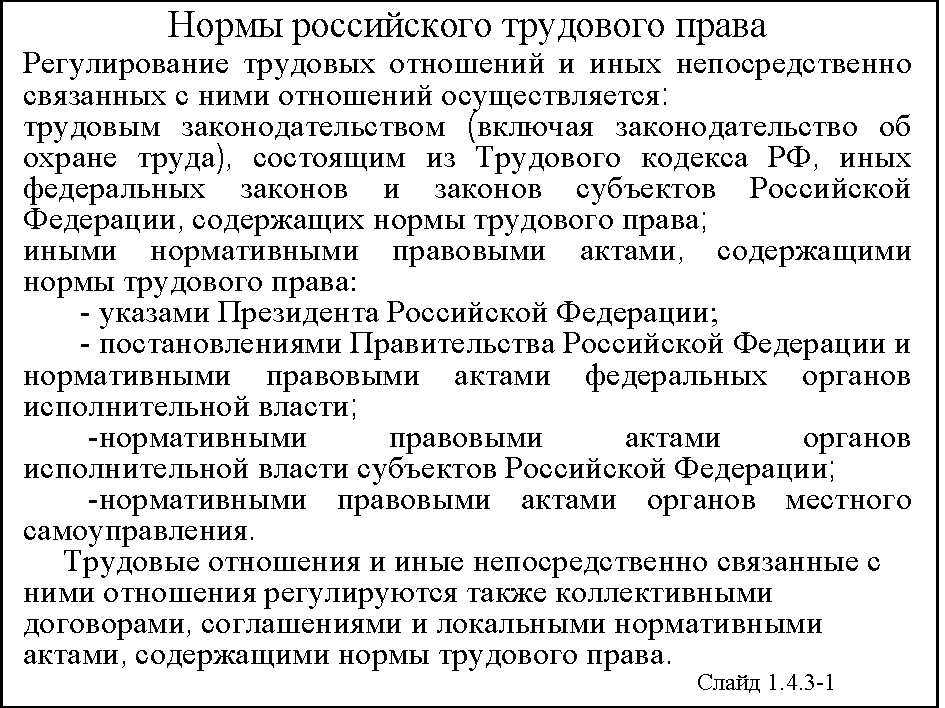 Вам предложено подготовить презентацию о системе российского права нормы трудового права