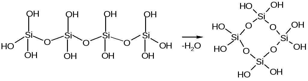 2nacl h2sio3. Кремниевая кислота строение решетки. Строение Кремниевой кислоты. Структурная формула Кремниевой кислоты. Кремний кислота строение.