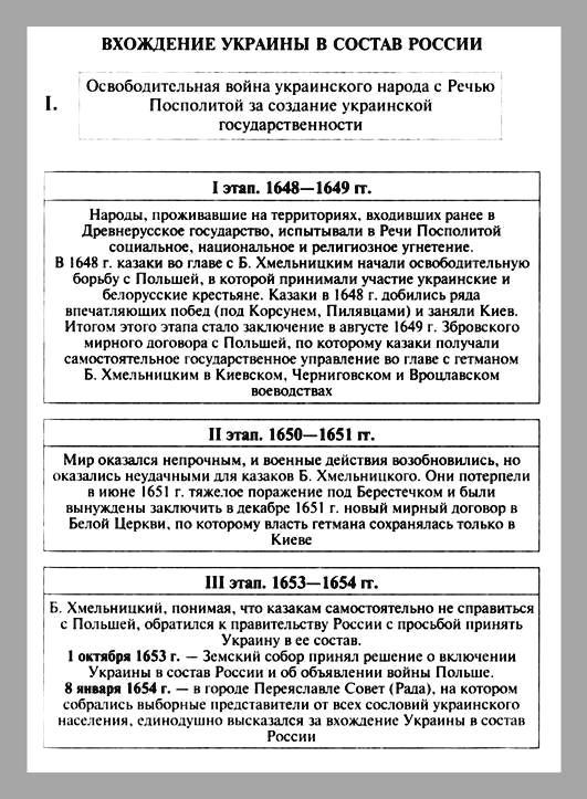 "Усиление Московского княжества. Д. Донской. Куликовская битва". - история, урок