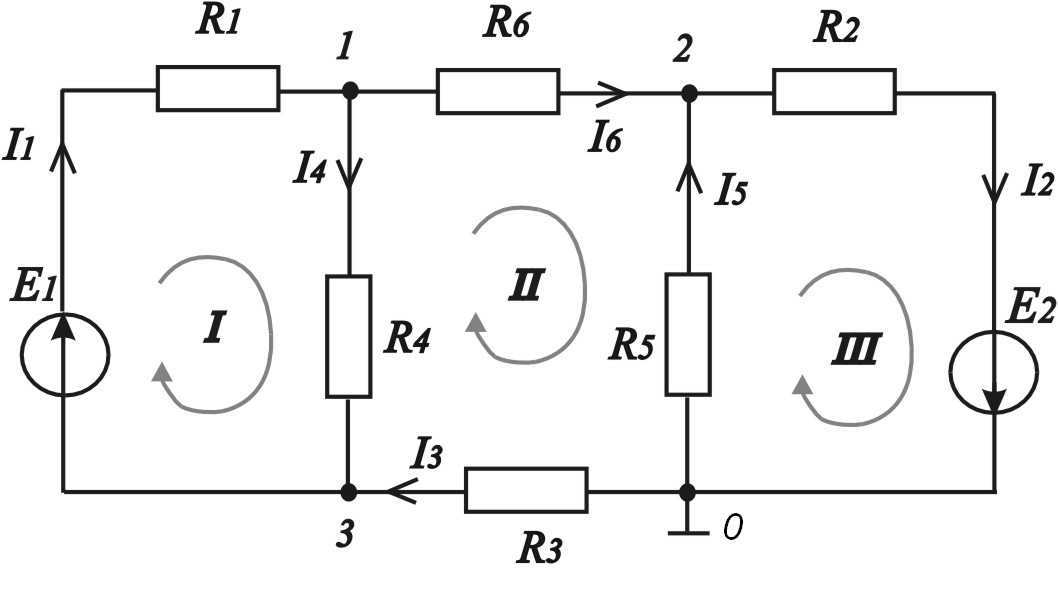 5 электрических цепей. Метод контурных токов схема. Метод контурных токов с ЭДС. Электротехника схема е1 е2 r1 r2 r3. Схема контура тока.