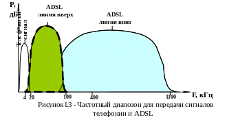 Полотно 843