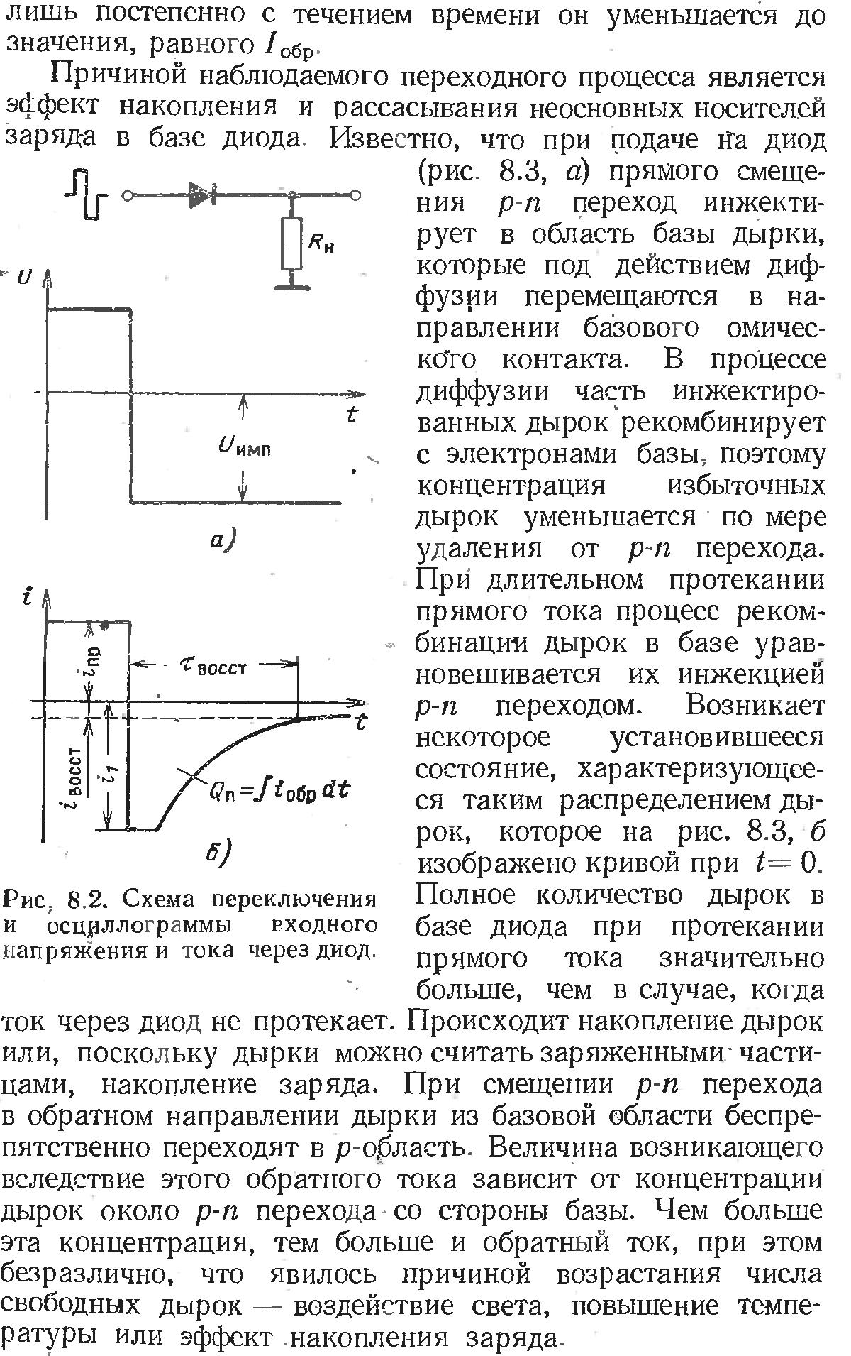 14. Импульсный режим работы полупроводникового диода