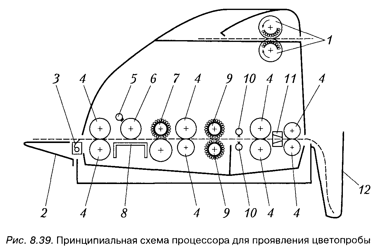 Ламинатор схема электрическая принципиальная