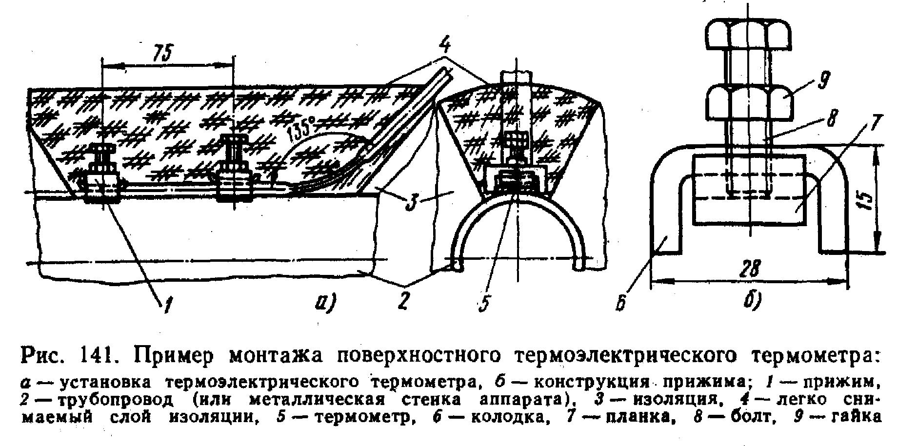 Термоэлектрические термометры.