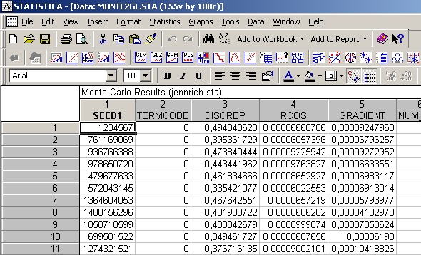 Statistica