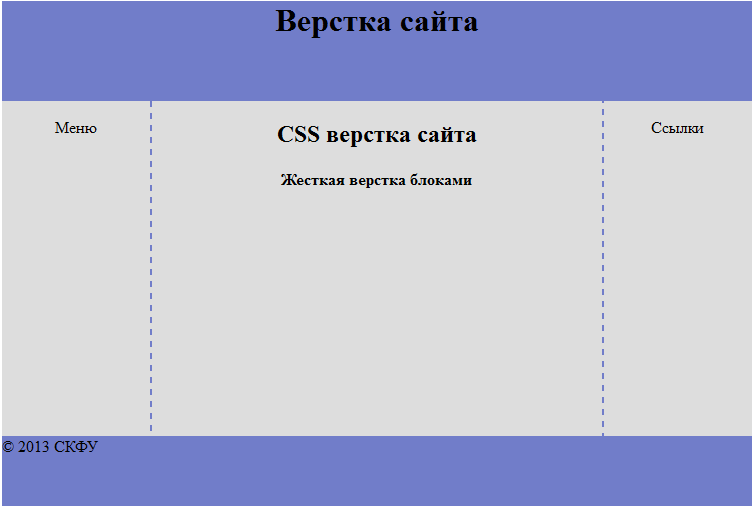 Как верстать сайт. CSS верстка. Блочная верстка. Блочная верстка CSS. Html верстка примеры.