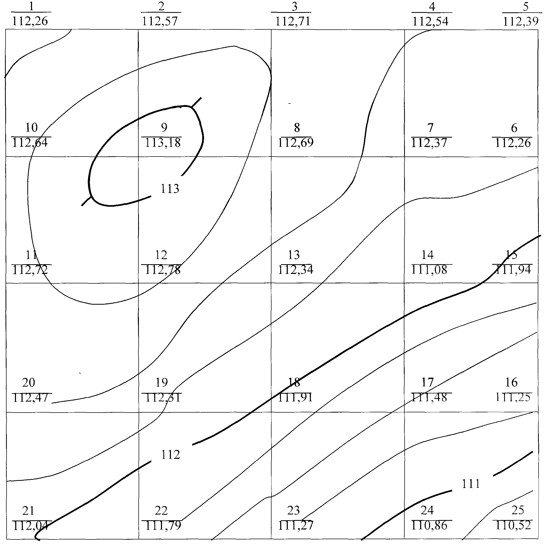 Схемы по геодезии