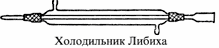 Прямой и обратный холодильник. Прямой холодильник Либиха схема. Нисходящий холодильник Либиха. Прямой холодильник Либиха в химии. Холодильник Либиха рисунок химия.