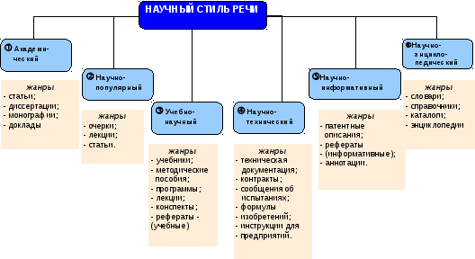 Вы точно человек?