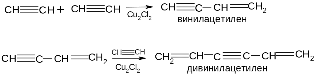 Ацетат калия этилен дивинил