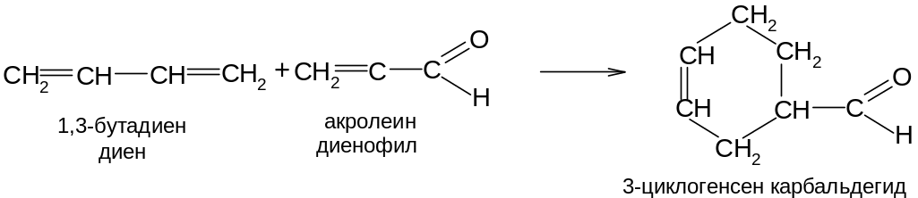 Гидрирование бутадиена 2 3. Акролеин бутадиен-1.3. Дивинил + акролеин. Диеновый Синтез акролеина. Бутадиен плюс акролеин.