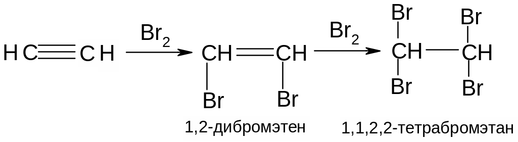 1 1 2 2 Тетрабромэтан формула. Тетрабромэтан. Дибромэтилен формула. Дибромэтан структурная формула. 1 1 дибромэтан и вода