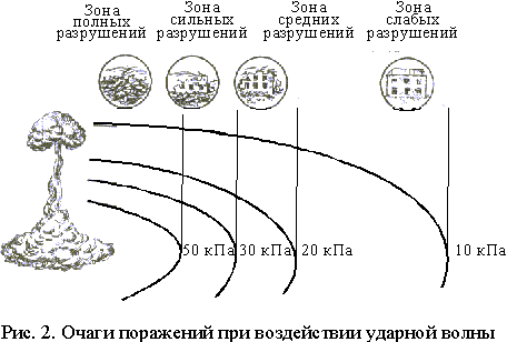 Волна рисунок чб