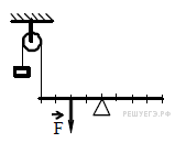 Рисунки сил на блоках. Система рычага и блока, масса груза 100 г. Система состоящая из рычага и блока. На рисунке изображена система состоящая из рычага и блока. Равновесие грузов в системе блоков изображенной на рисунке.
