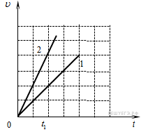 Графиках представленных на рисунке 3. График 2/23 на рисунке. A eк2-eк1 на рисунке.