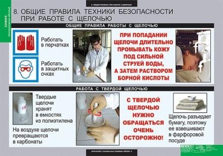 Техника безопасности при облицовке цоколя