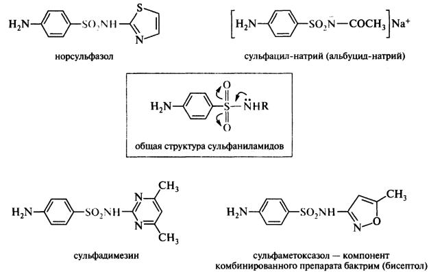 Норсульфазол латынь. Норсульфазол натрия формула. Сульфаниловая кислота. Общая структура сульфаниламидов. Норсульфазол функциональные группы. Норсульфазол реакция диазотирования.