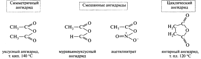 Восстановление по Клемменсену альдегидов. Образование ангидридов карбоновых кислот. Ацилирующая способность производных карбоновых кислот. Смешанные ангидриды.