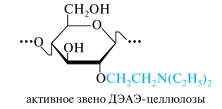 Сложные эфиры целлюлозы. Диэтиламиноэтилцеллюлоза формула. ДЭАЭ-Целлюлоза. Структурное звено ацетилцеллюлозы. Карбоксиметилцеллюлоза структурная формула.