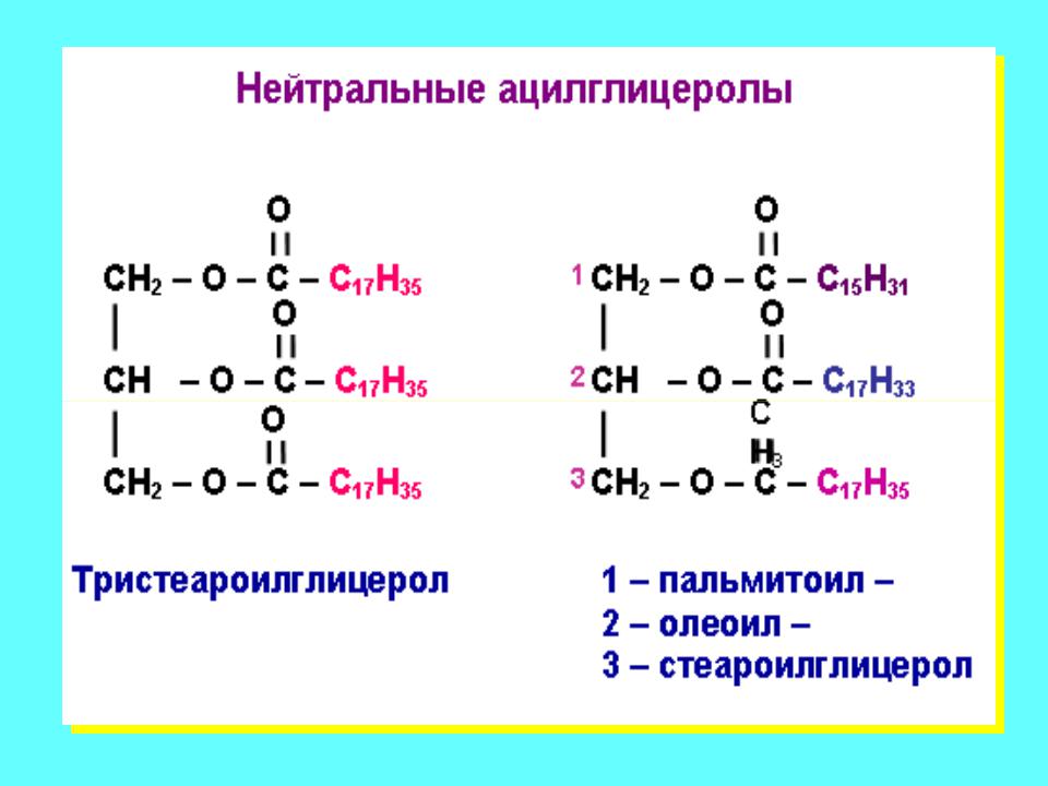 Запишите реакцию происходящую на рисунке