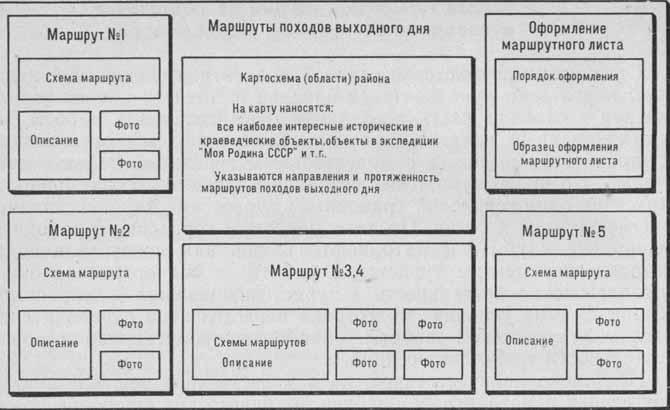 План походов выходного