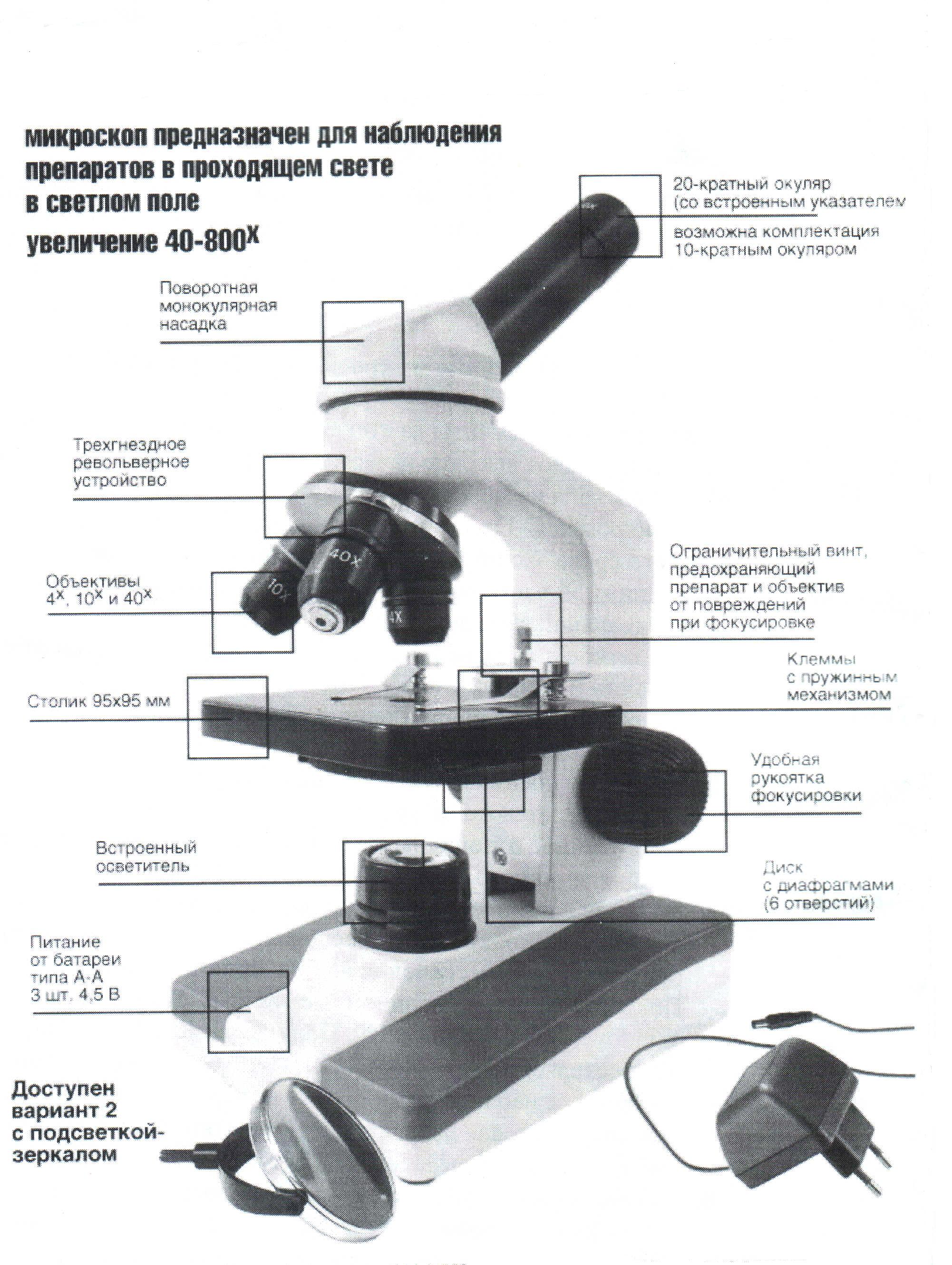 Части цифрового микроскопа и их названия. Микроскоп Микромед 5 строение. Строение микроскопа Микромед с-11. Схема цифрового микроскопа 5 класс ВПР биология. Цифровой микроскоп ВПР 5 строение.