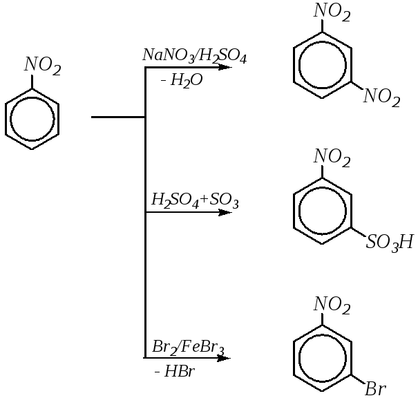 Продукт реакции нитробензола. Бромирование нитробензола механизм реакции. Нитрозобензол нитрование. Электрофильное замещение нитробензола механизм. Нитрование м ксилола.