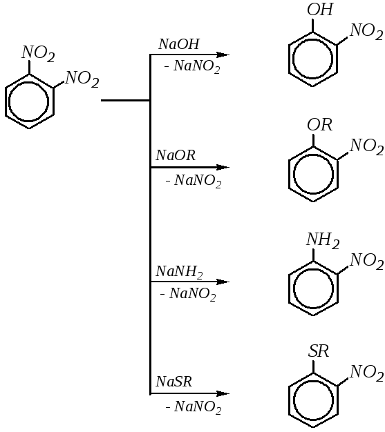Толуол кипение. Нитробензол NAOH. Взаимодействие нитросоединений с щелочью. Нитробензолы с растворами щелочей. Нитробензол и щелочь.