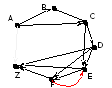 Полотно 204