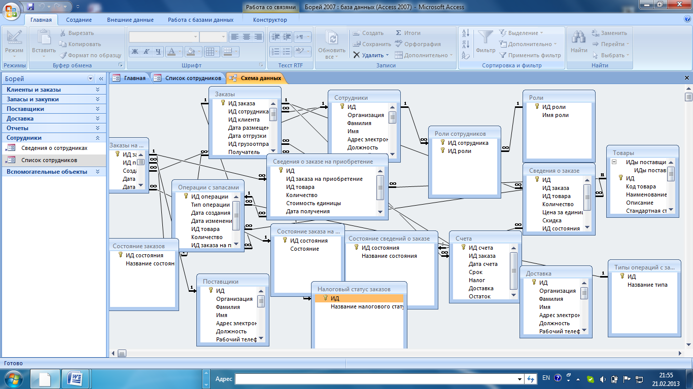 Аис со. Схема базы данных access. Схема таблиц базы данных SQL. Схема данных пример. Построение схемы базы данных.