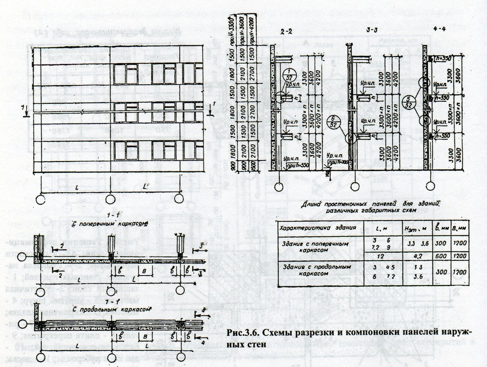 img sQcpht Домострой