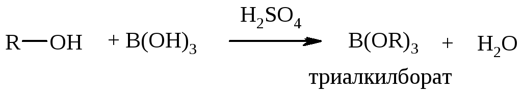 Взаимодействие этанола и серной кислоты