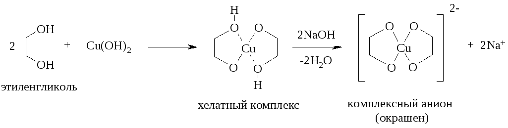 Кремний гидроксид меди 2