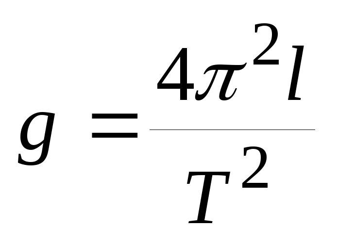 Найти длину маятника формула. Погрешность периода колебаний математического маятника формула. Погрешность периода колебаний формула. Формула ускорения свободного падения математического маятника. Ускорение свободного падения через период колебаний.