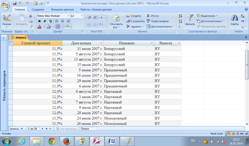 База данных банк. Банковские вклады БД. База данных банковские вклады. База данных банковские депозиты. Базы данных аксесс банковские вклады и депозиты.