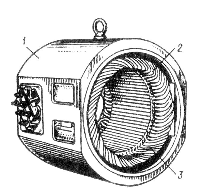 Статора синхронных машин. Статор бесколлекторной машины переменного тока. Конструкция обмотки статора машины постоянного тока. Статор электродвигателя постоянного тока. Устройство статора бесколлекторной машины.