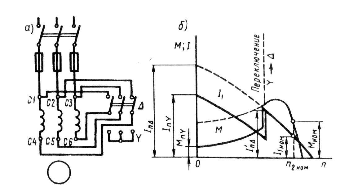 Переключение звезда треугольник при пуске двигателя схема