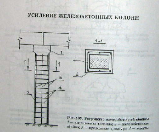 Технологическая карта на усиление железобетонных колонн