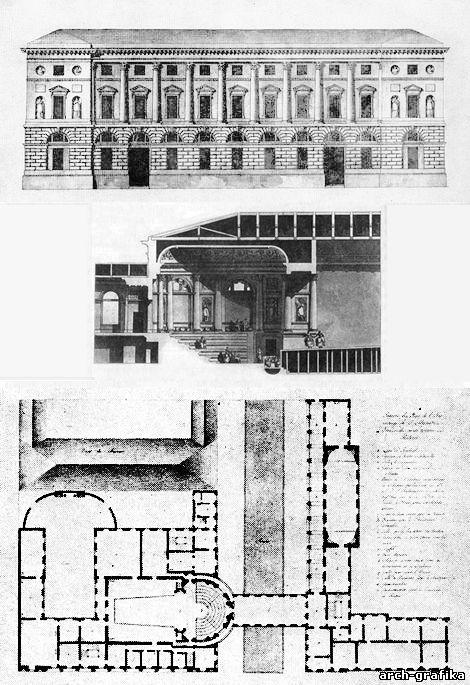 Какой архитектор был автором проекта строительства эрмитажного театра