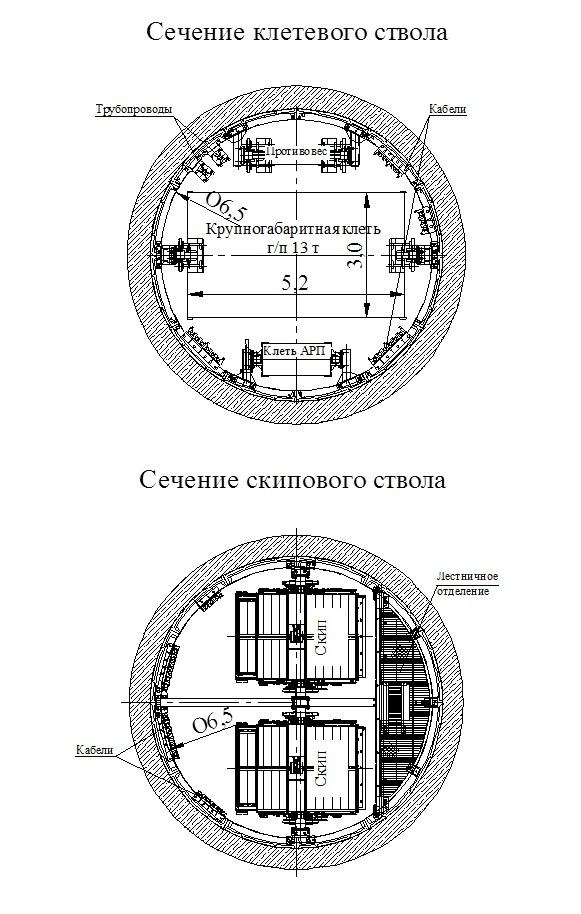 Чертеж ствола шахты - 89 фото