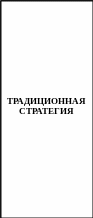Группа 106