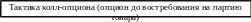 Группа 154