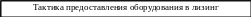 Группа 25