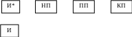 Группа 272
