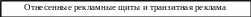 Группа 121